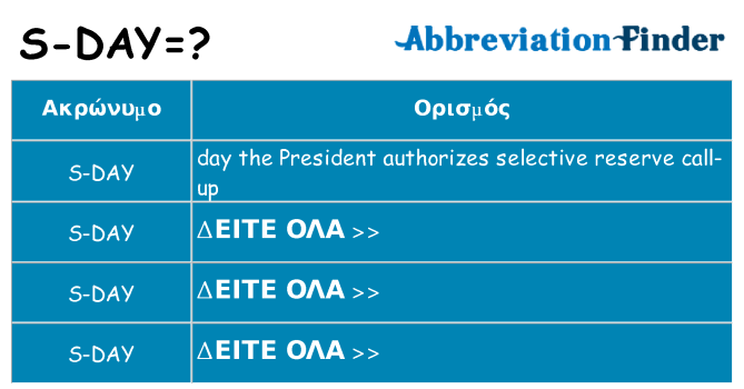 Τι σημαίνει s-day ηρεμήσει