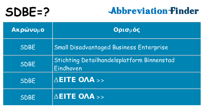 Τι σημαίνει sdbe ηρεμήσει