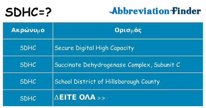 Τι σημαίνει sdhc ηρεμήσει