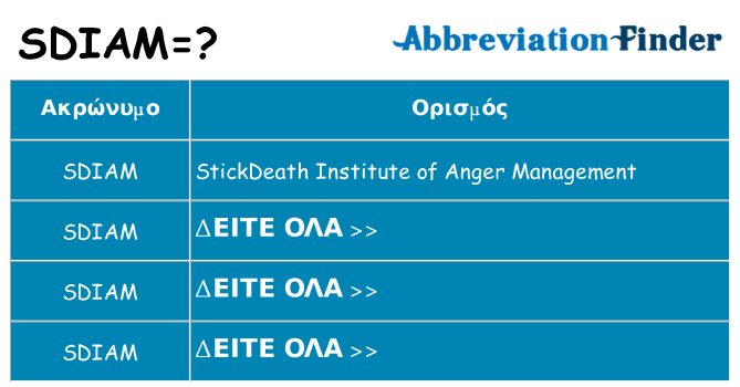 Τι σημαίνει sdiam ηρεμήσει