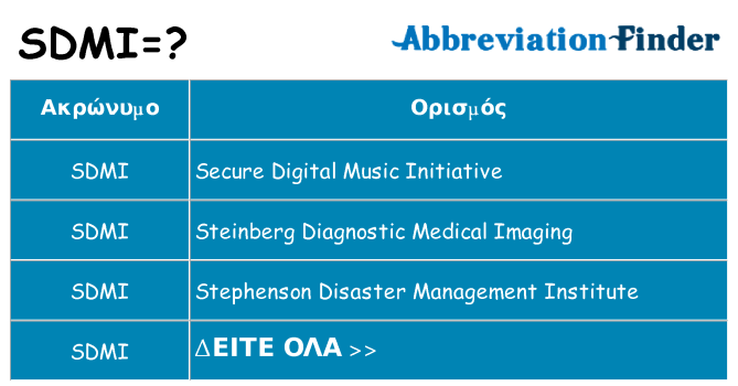 Τι σημαίνει sdmi ηρεμήσει