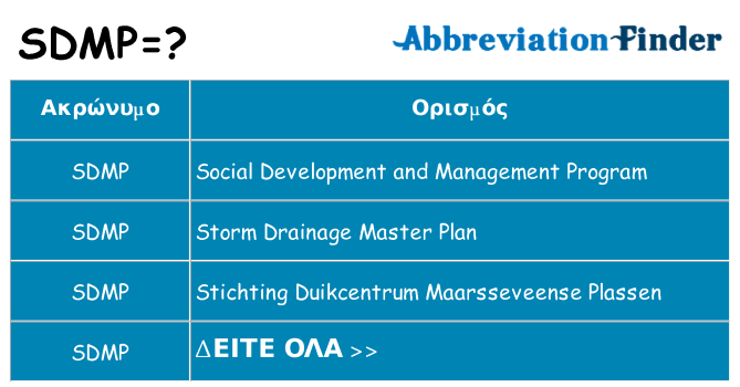 Τι σημαίνει sdmp ηρεμήσει