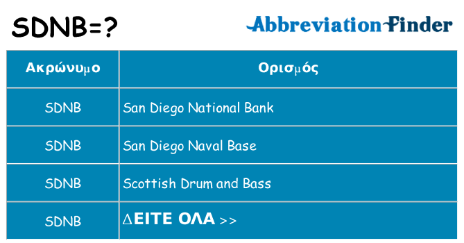 Τι σημαίνει sdnb ηρεμήσει