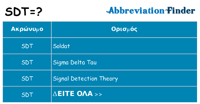 Τι σημαίνει sdt ηρεμήσει