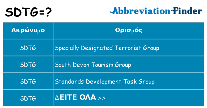 Τι σημαίνει sdtg ηρεμήσει
