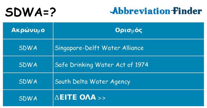 Τι σημαίνει sdwa ηρεμήσει