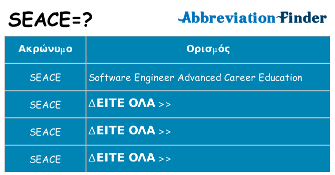 Τι σημαίνει seace ηρεμήσει