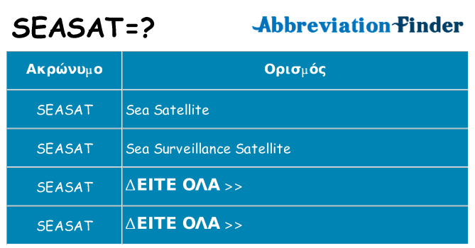 Τι σημαίνει seasat ηρεμήσει
