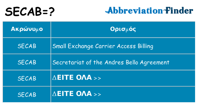 Τι σημαίνει secab ηρεμήσει