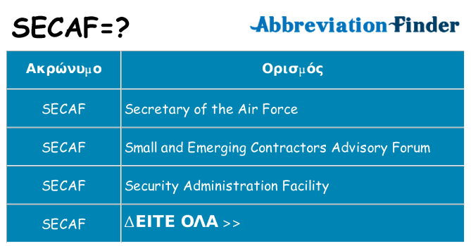 Τι σημαίνει secaf ηρεμήσει