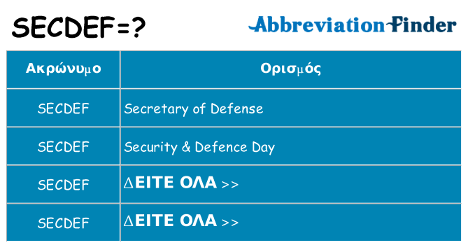 Τι σημαίνει secdef ηρεμήσει