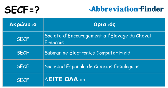 Τι σημαίνει secf ηρεμήσει