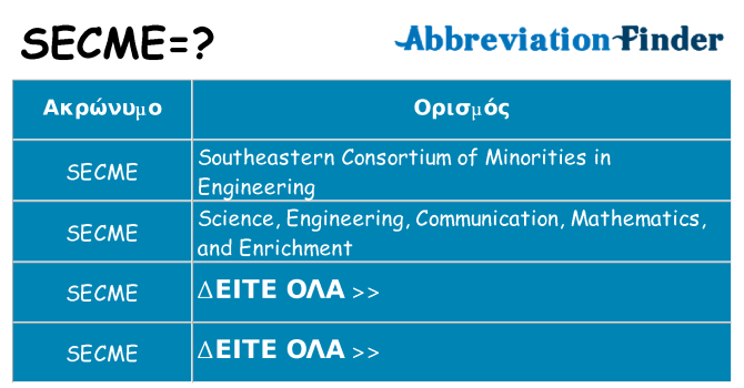 Τι σημαίνει secme ηρεμήσει