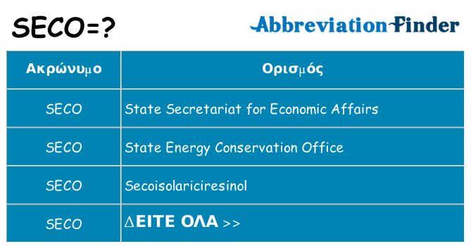 Τι σημαίνει seco ηρεμήσει