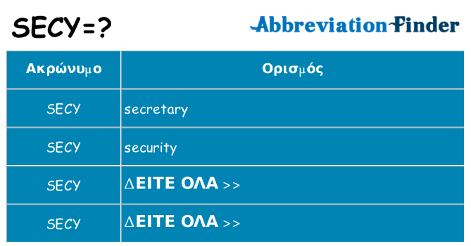 Τι σημαίνει secy ηρεμήσει