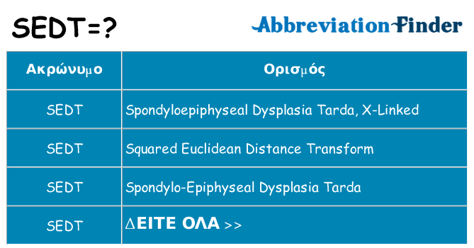Τι σημαίνει sedt ηρεμήσει