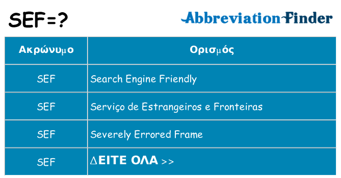 Τι σημαίνει sef ηρεμήσει