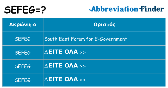 Τι σημαίνει sefeg ηρεμήσει