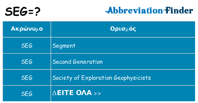 Τι σημαίνει seg ηρεμήσει