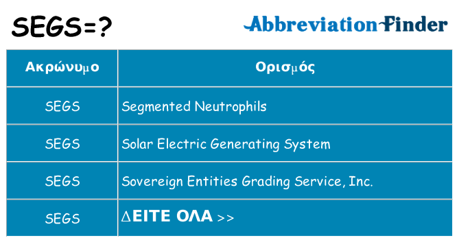 Τι σημαίνει segs ηρεμήσει