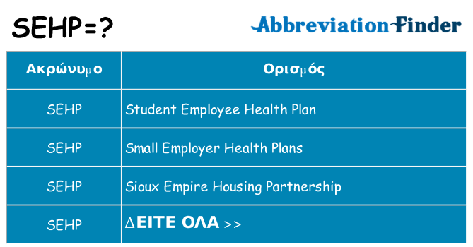 Τι σημαίνει sehp ηρεμήσει
