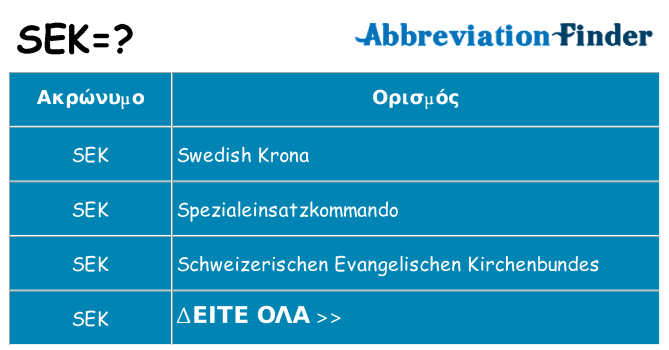 Τι σημαίνει sek ηρεμήσει