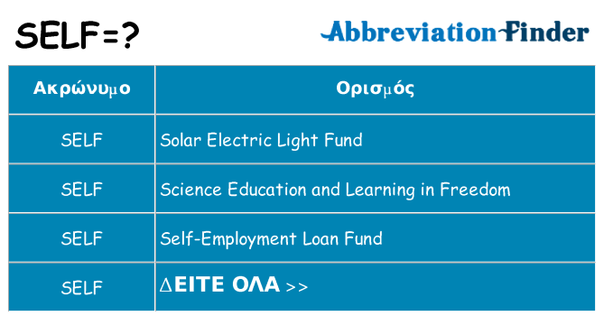 Τι σημαίνει self ηρεμήσει