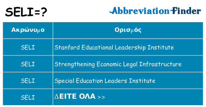 Τι σημαίνει seli ηρεμήσει