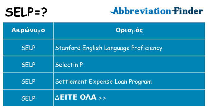 Τι σημαίνει selp ηρεμήσει