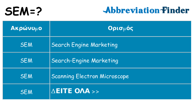 Τι σημαίνει sem ηρεμήσει