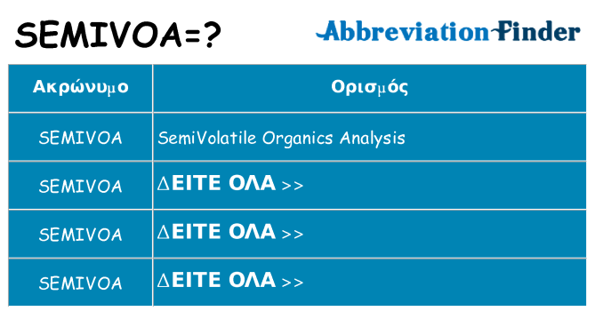 Τι σημαίνει semivoa ηρεμήσει