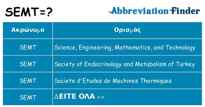 Τι σημαίνει semt ηρεμήσει