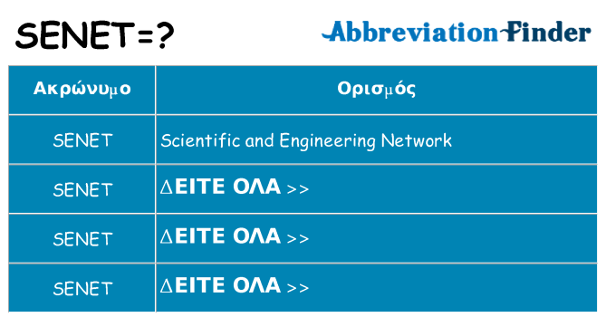 Τι σημαίνει senet ηρεμήσει