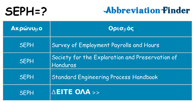 Τι σημαίνει seph ηρεμήσει