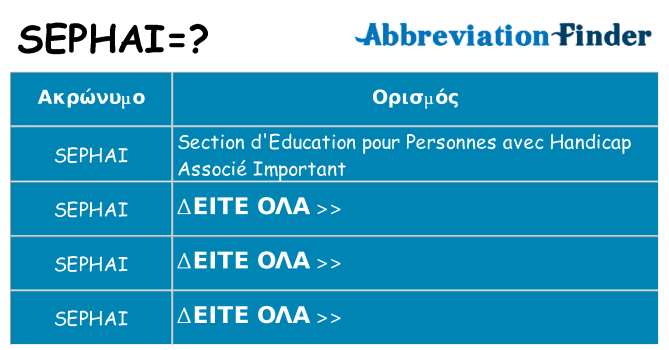 Τι σημαίνει sephai ηρεμήσει