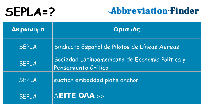 Τι σημαίνει sepla ηρεμήσει