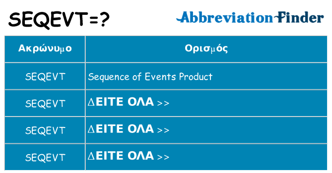 Τι σημαίνει seqevt ηρεμήσει