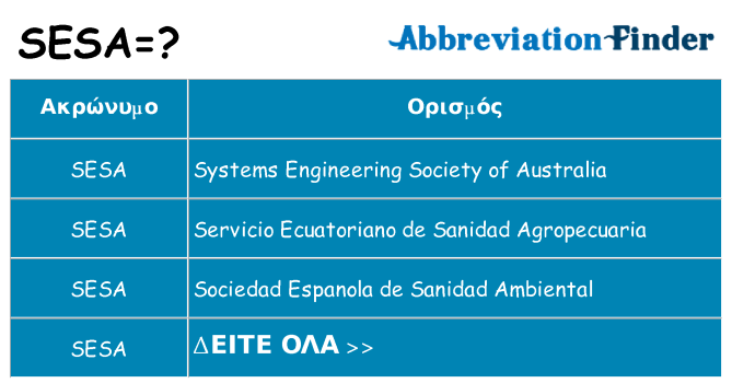 Τι σημαίνει sesa ηρεμήσει