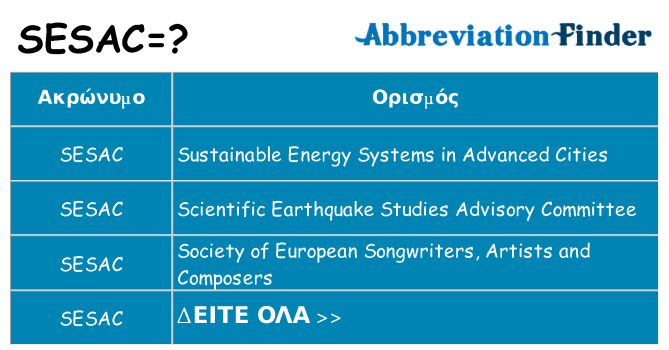 Τι σημαίνει sesac ηρεμήσει