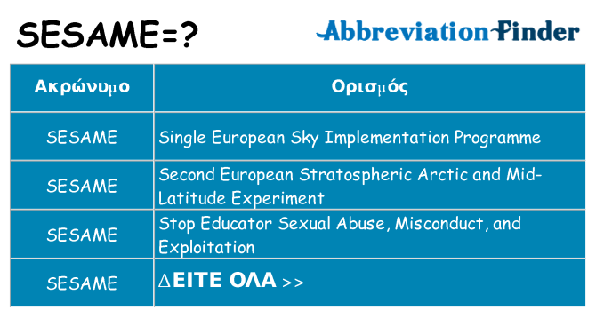 Τι σημαίνει sesame ηρεμήσει