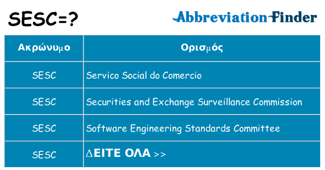Τι σημαίνει sesc ηρεμήσει