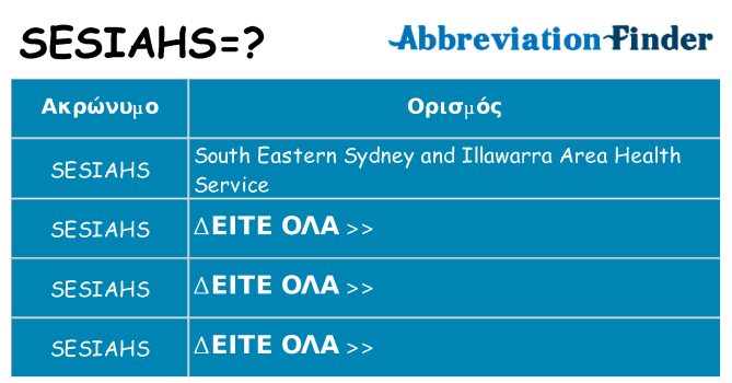 Τι σημαίνει sesiahs ηρεμήσει