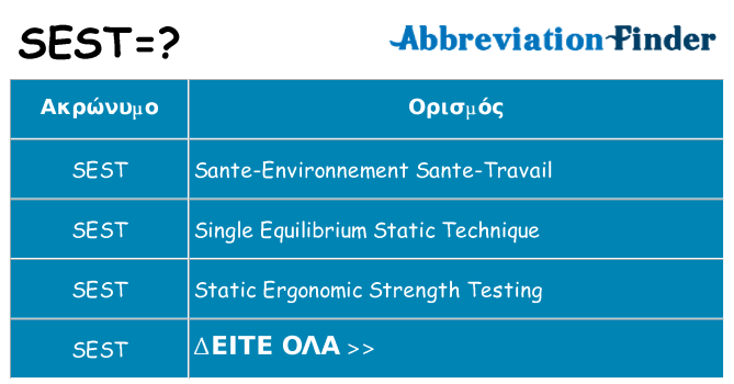 Τι σημαίνει sest ηρεμήσει
