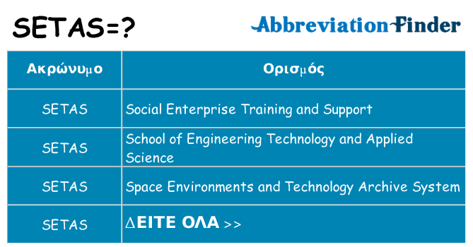 Τι σημαίνει setas ηρεμήσει