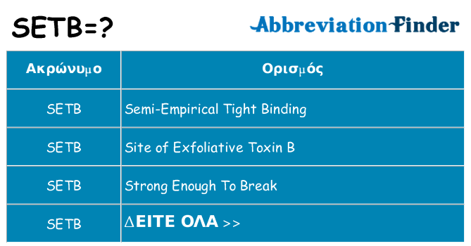 Τι σημαίνει setb ηρεμήσει