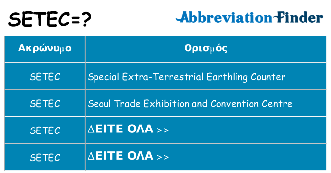 Τι σημαίνει setec ηρεμήσει