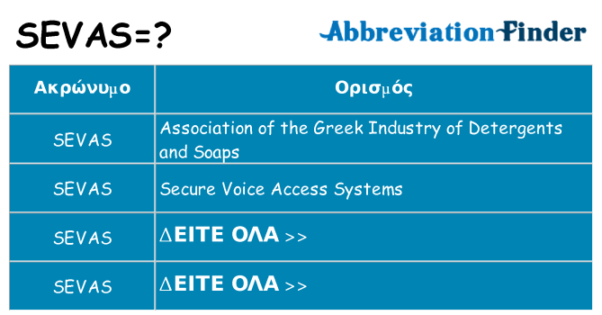 Τι σημαίνει sevas ηρεμήσει