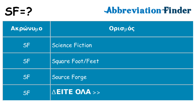 Τι σημαίνει sf ηρεμήσει
