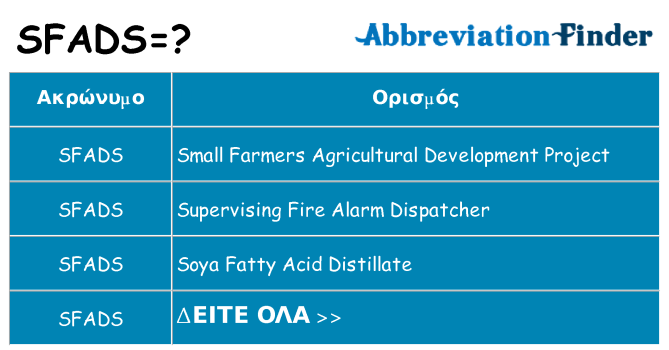 Τι σημαίνει sfads ηρεμήσει