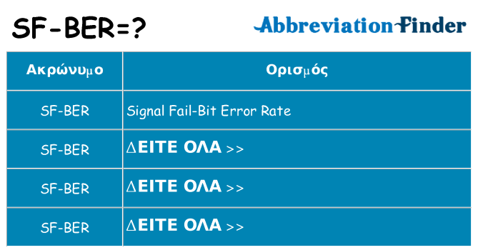 Τι σημαίνει sf-ber ηρεμήσει